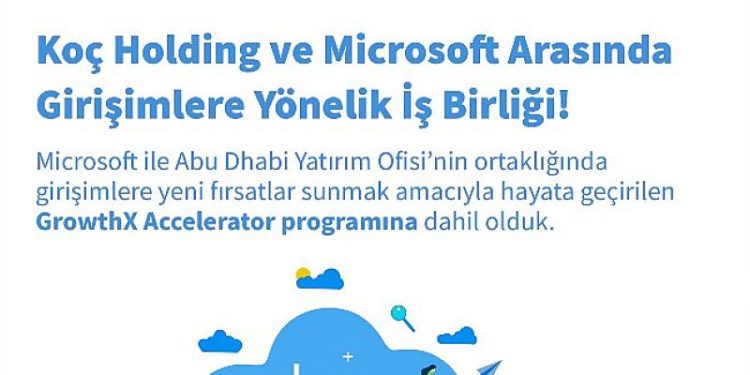 Koç Holding ve Microsoft Arasında Girişimlere Yönelik İş Birliği